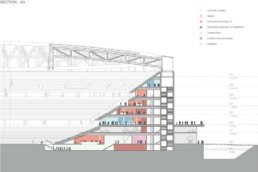 OMA: Nuevo Estadio Feyenoord en Róterdam